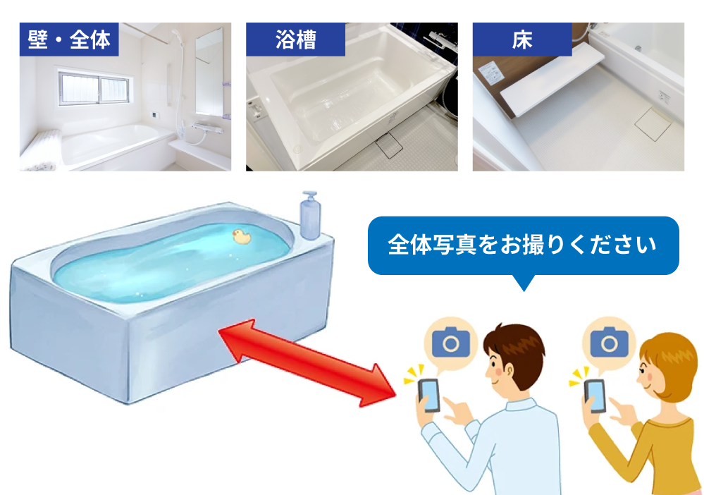 施工箇所の全体が写るように撮影してください。